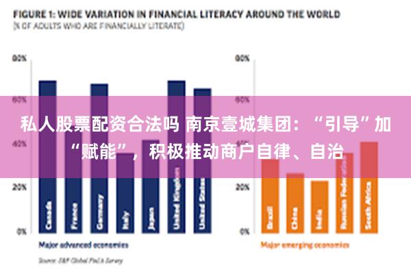 私人股票配资合法吗 南京壹城集团：“引导”加“赋能”，积极推动商户自律、自治