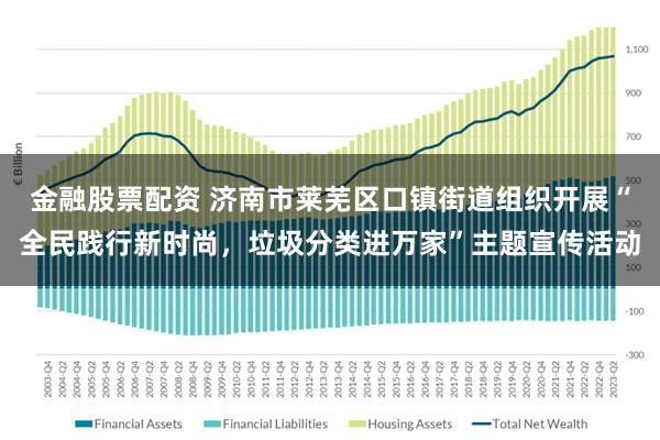 金融股票配资 济南市莱芜区口镇街道组织开展“全民践行新时尚，垃圾分类进万家”主题宣传活动