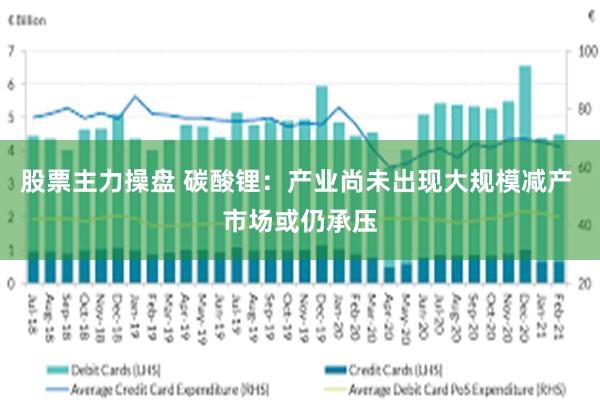 股票主力操盘 碳酸锂：产业尚未出现大规模减产 市场或仍承压