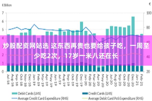 炒股配资网站选 这东西再贵也要给孩子吃，一周至少吃2次，17岁一米八还在长