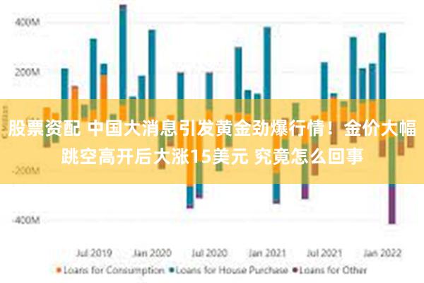 股票资配 中国大消息引发黄金劲爆行情！金价大幅跳空高开后大涨15美元 究竟怎么回事