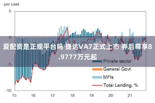 爱配资是正规平台吗 捷达VA7正式上市 券后尊享8.9777万元起